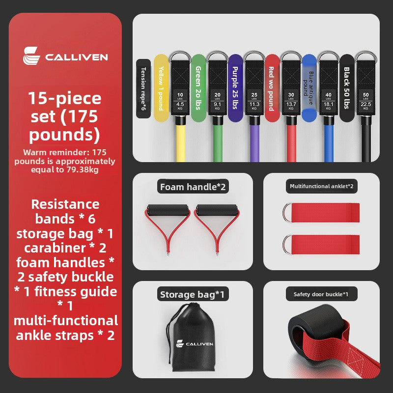 Resistance Bands Set