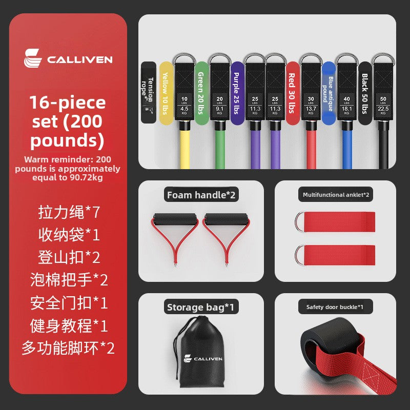 Resistance Bands Set